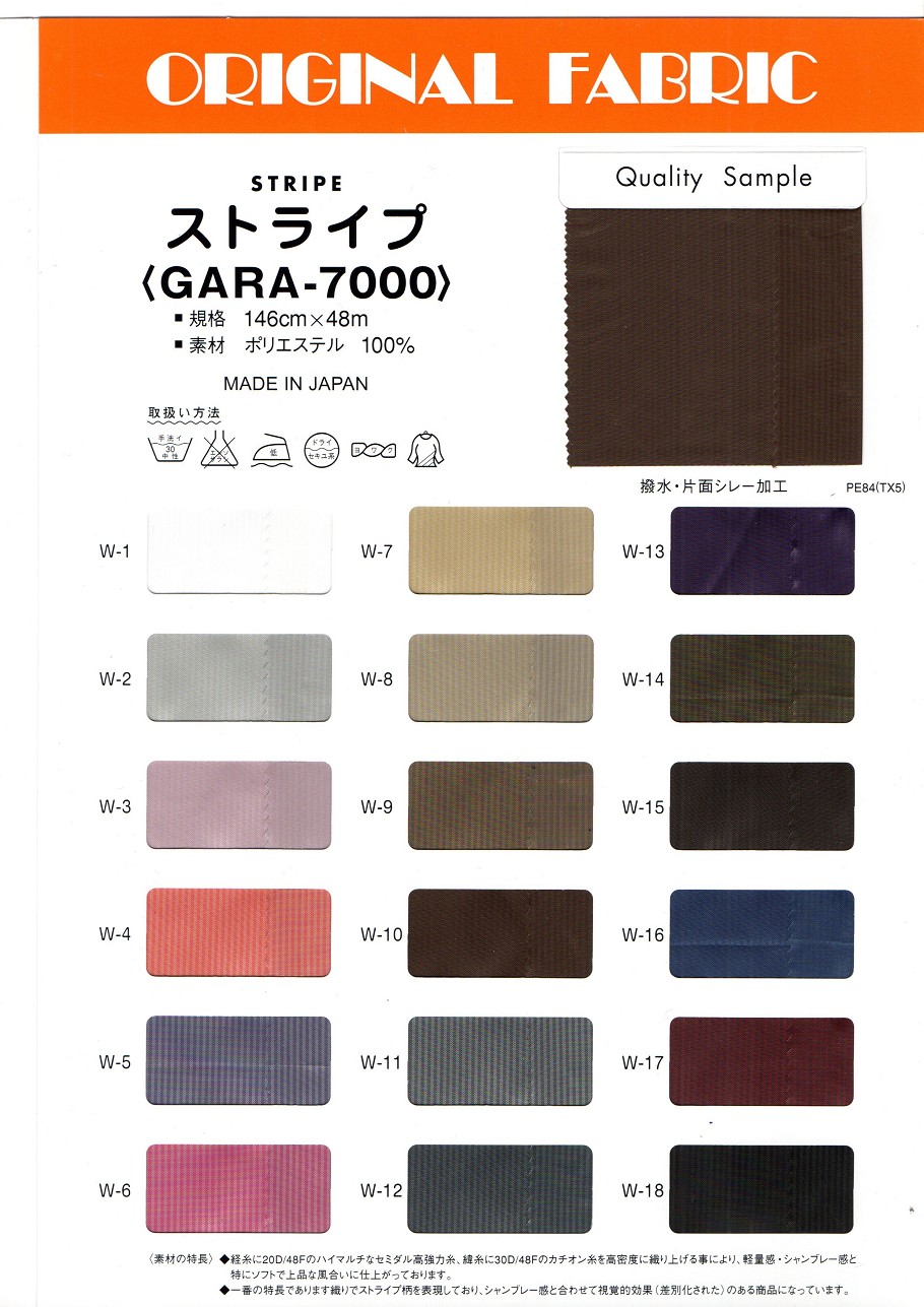 GARA-7000